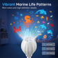 💡 180° draaibare LED-projectielamp – werpt licht en patronen, verstelbare hoek voor elke kamer.