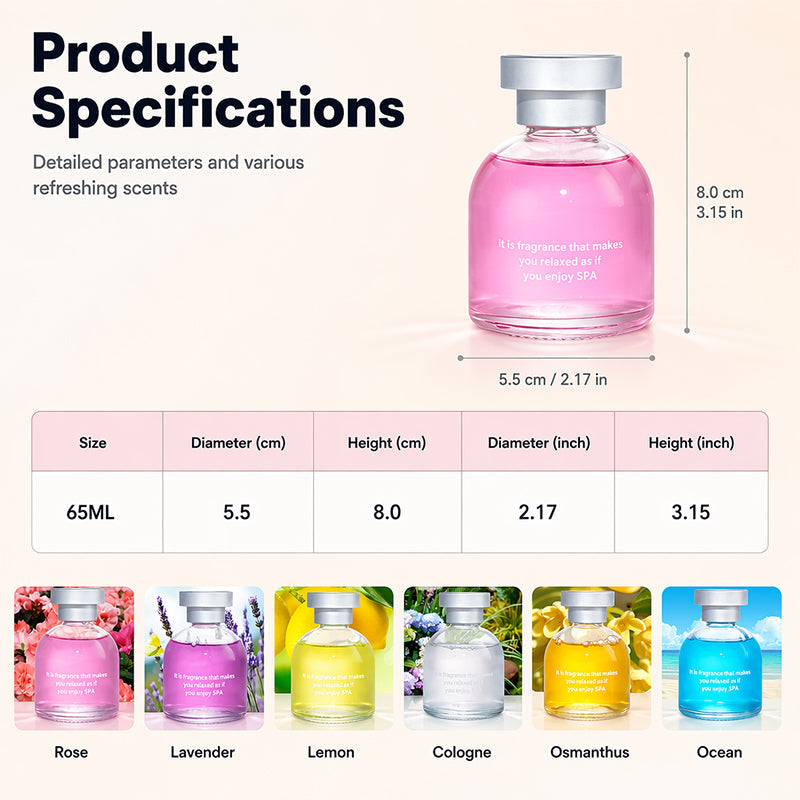 Langdurige Autoparfum