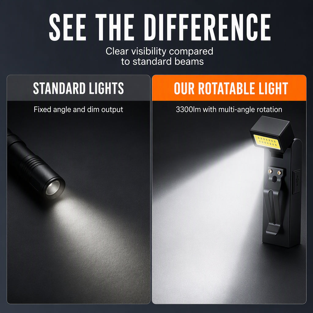 💡 50% korting op oplaadbare COB-werklamp met magneet – helder, draagbaar en eenvoudig te bevestigen aan metaal.
