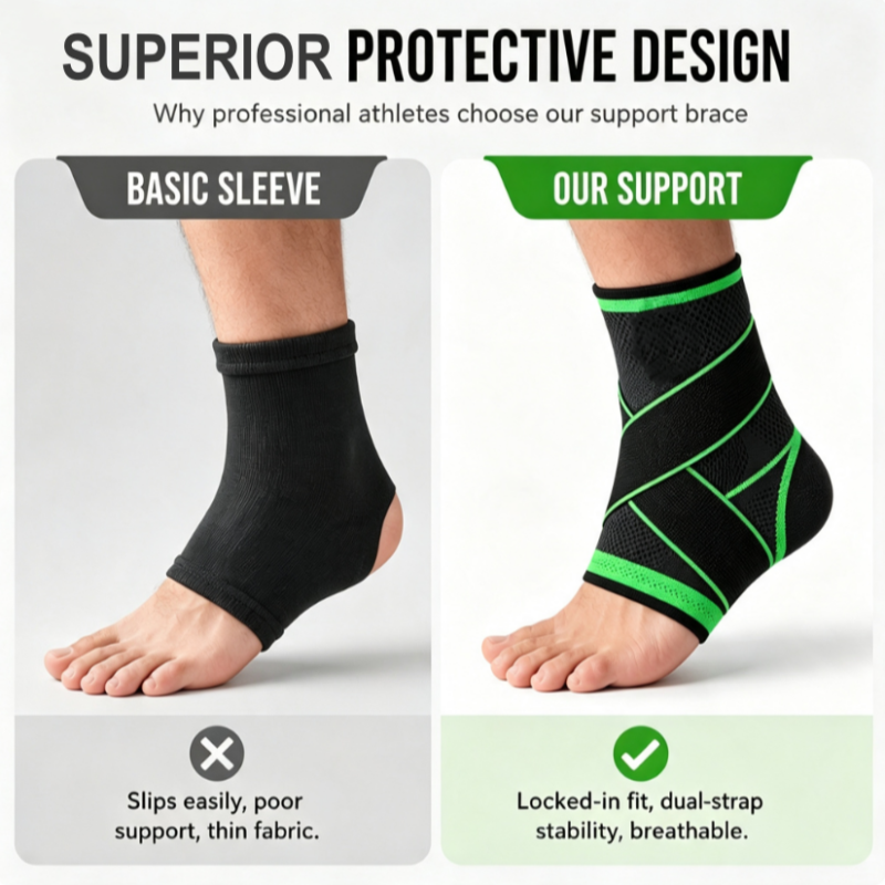 🦶💪 50% korting op verstelbare enkelbrace – 🏃 ondersteunt bij sport, blessureherstel & dagelijks gebruik, past elke maat!