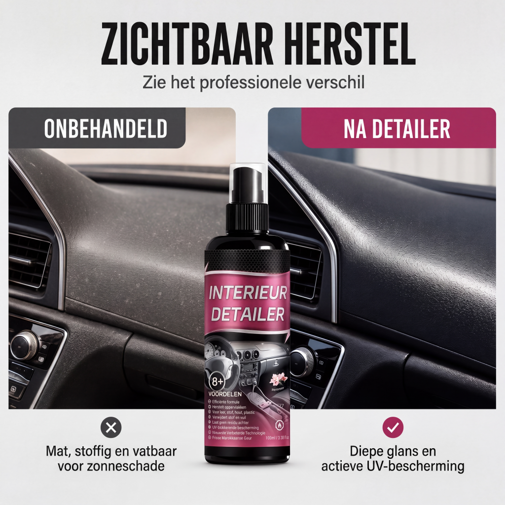 Multi-Surface Auto Interieur Detailer Spray