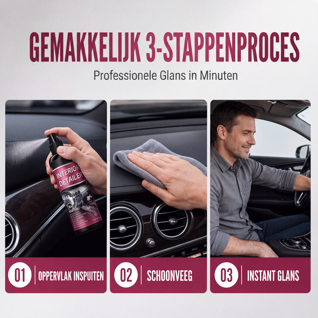 Multi-Surface Auto Interieur Detailer Spray