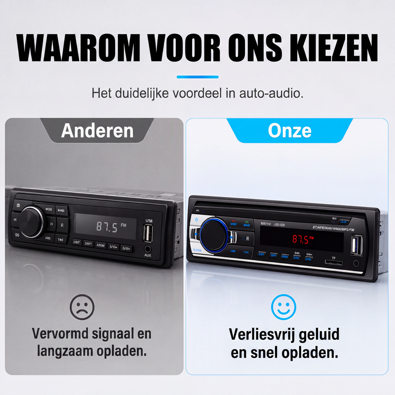 📻50% korting! Moderne autoradio met Bluetooth 5.0 – stabiele verbinding, handsfree bellen & dubbele USB. Upgrade uw autorit! 🚗🔊