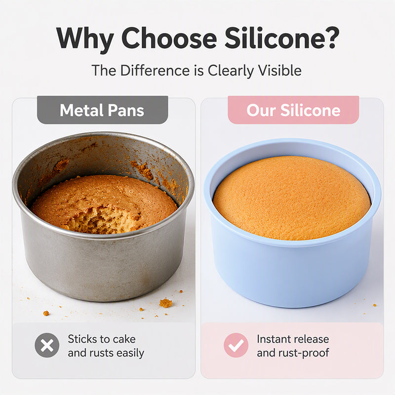 🧁 50% korting! Flexibele silicone cakevorm – antiaanbak, meerdere maten & stevige rand. Bak moeiteloos, loslaten zonder breken! ✨🍰