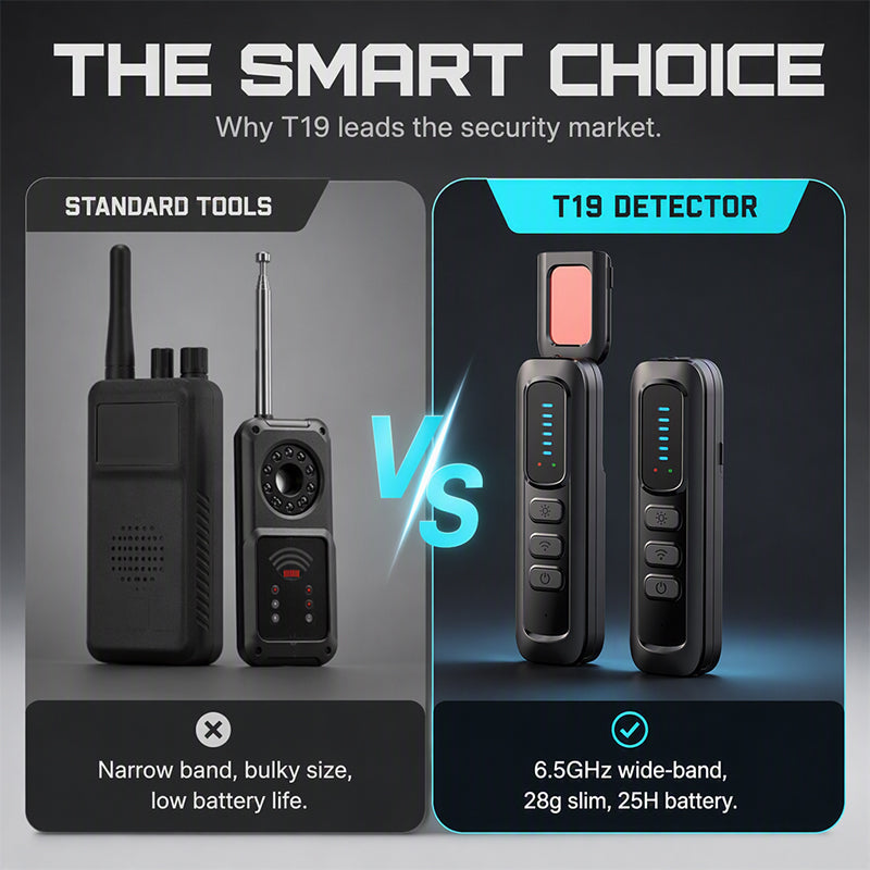 🕵️🔍 50% KORTING! Wordt je stiekem bespied in je hotelkamer of auto? Deze T19 detector spoort élke verborgen camera én GPS-tracker op – 1 MHz tot 6,5 GHz, 25 uur batterij. Jouw privacy, overal beschermd!