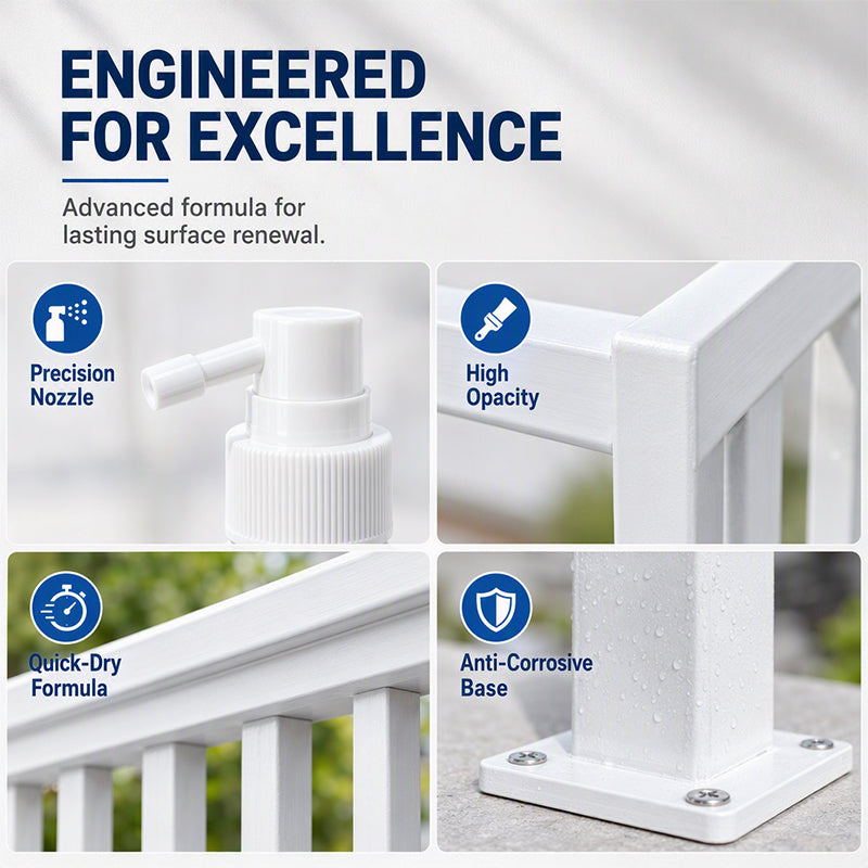 🛡️  50% korting! Witte herstelspray – voor metalen leuningen, poorten & meubels. Dekt roestsporen & gebruikssporen – frisse uitstraling in 1x! 🎯✨