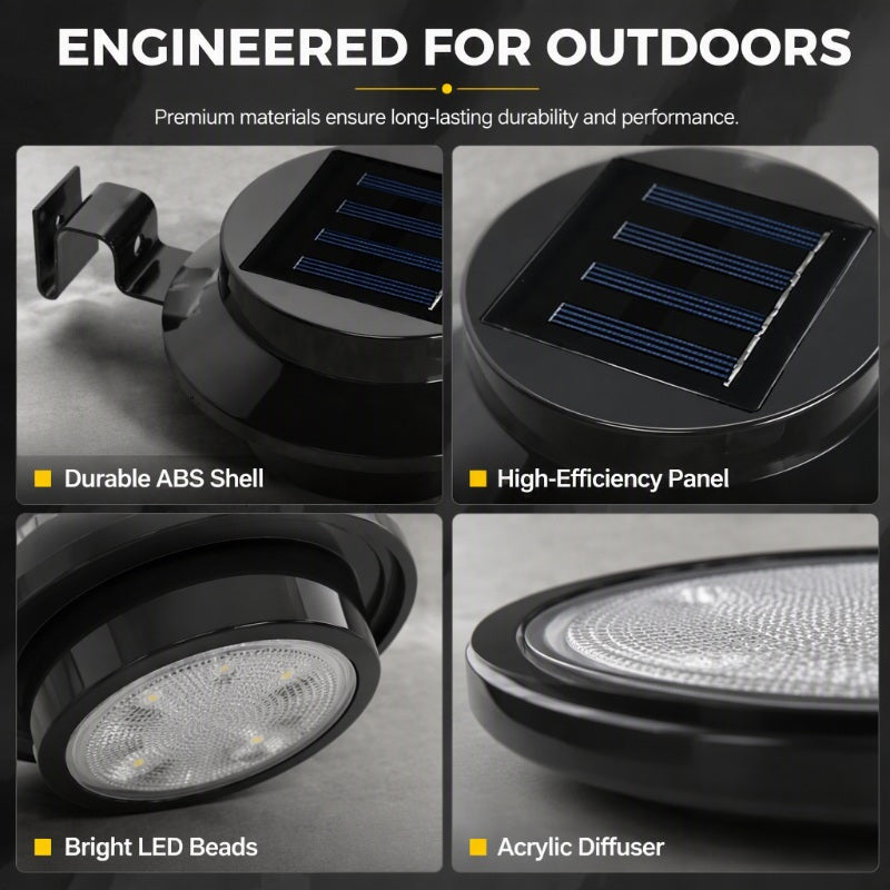 🌞2+1 GRATIS! Buitenwaterdichte Zonne-LED Dakgoot Wandlampen – Draadloos, Weerbestendig & Perfect voor Tuin, Schuur en Veranda 🌞💡