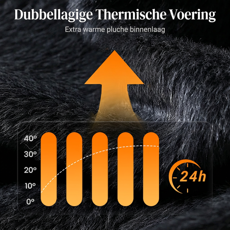 🧣 50% korting! Thermische balaclava – 3-in-1: capuchon, gezichtsmasker & nekwarming. Windbestendig, ademend & verstelbaar trekkoord! ✨❄️
