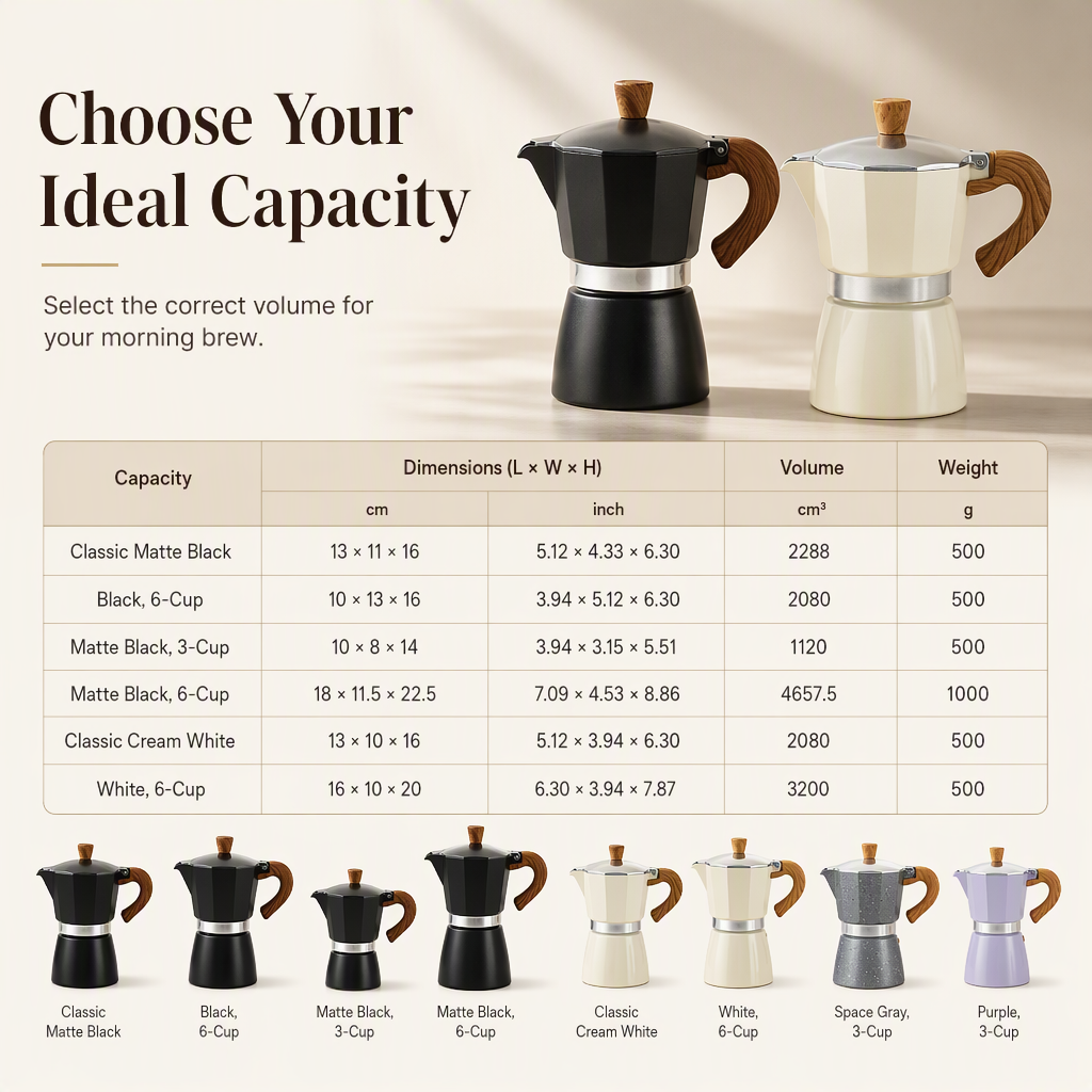 ☕ 50% korting! Klassieke Italiaanse mokapot – dikke gouden crema, gelijkmatige verhitting & massief gegoten aluminium. Voor diverse kookplaten! ✨🇮🇹