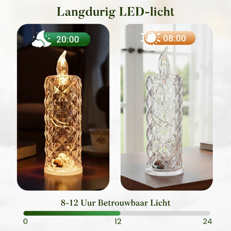 🕯️ 50% korting! LED kristallen kaars – geen vlam, gewoon schakelen, 8-12 uur betrouwbaar licht & een doordacht geschenk. Creëer een romantische avond! ✨🎁