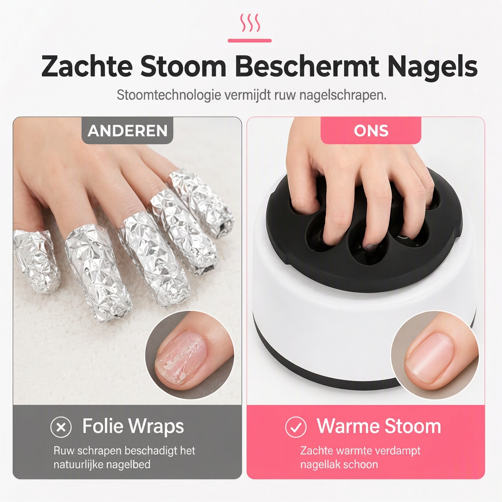 💅 50% korting! Elektrische gelnagellak-remover – verwarmt meerdere nagels, instelbare timer & compact tafelmodel. Sneller verwijderen zonder hard schrapen – wit of roze! ✨🔥